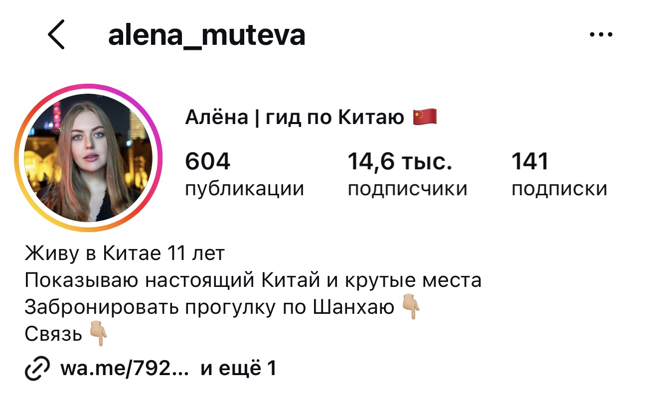 После: 14,6 тыс. подписчиков